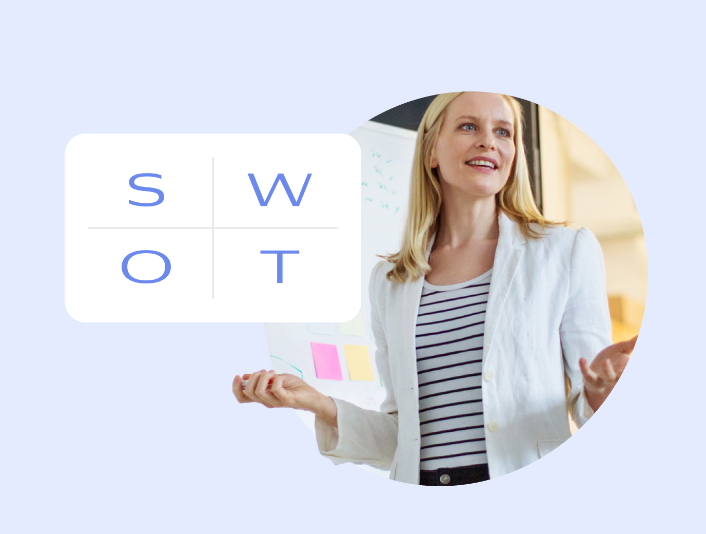 SWOT-анализ компании: алгоритм проведения и примеры