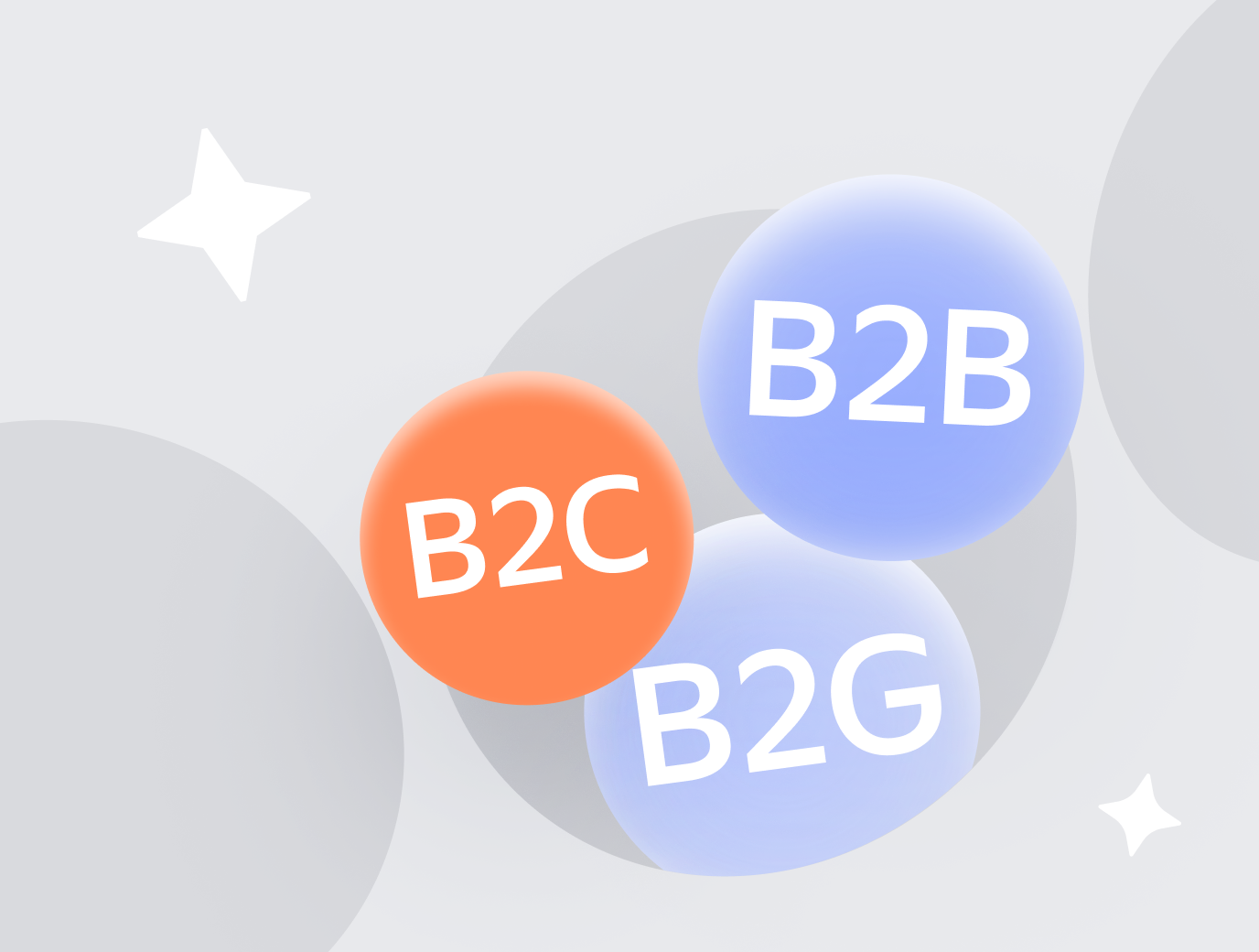   B2B      