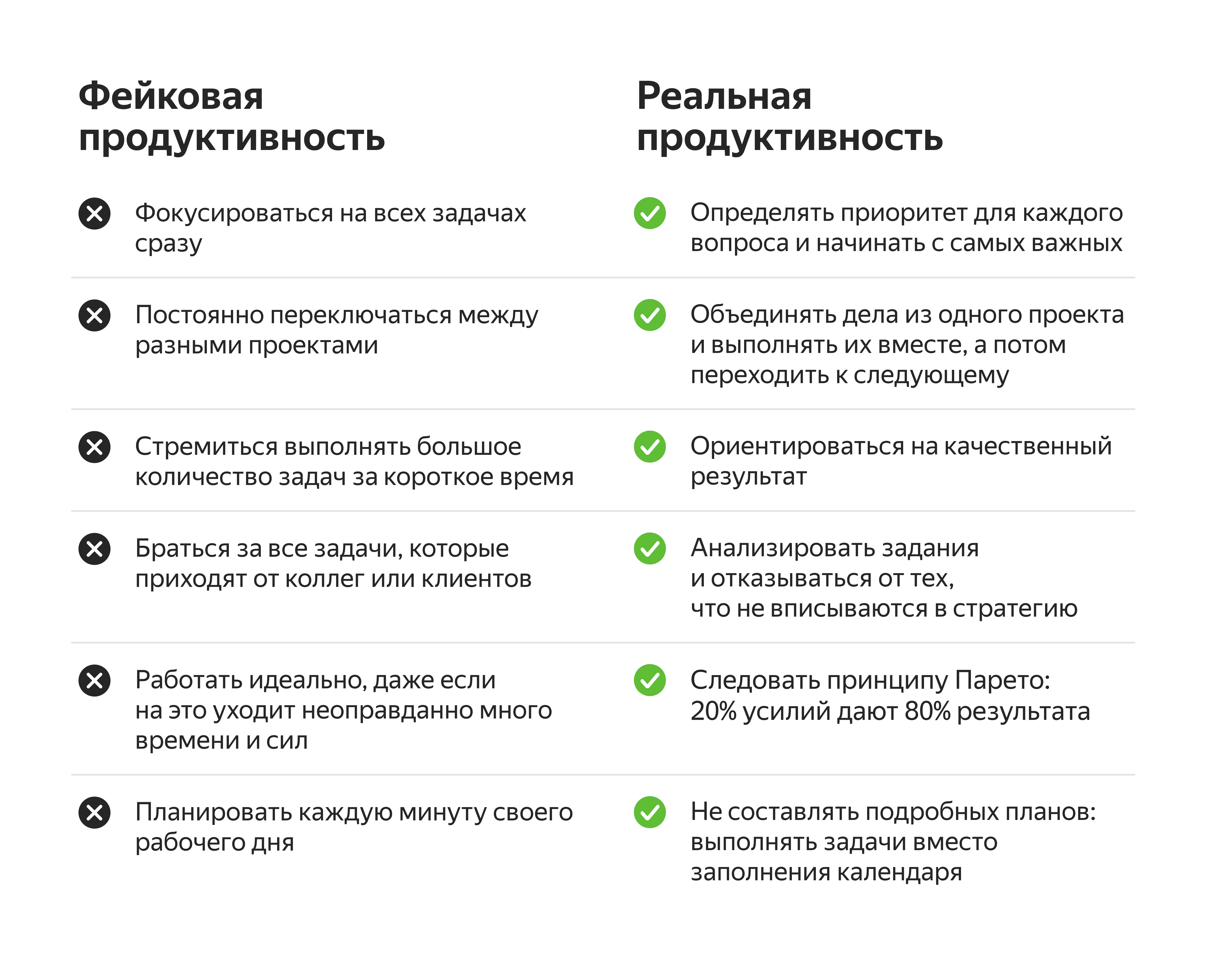 Что делает вашу продуктивность фейковой и как это исправить: рассказывает  менеджер Яндекс 360