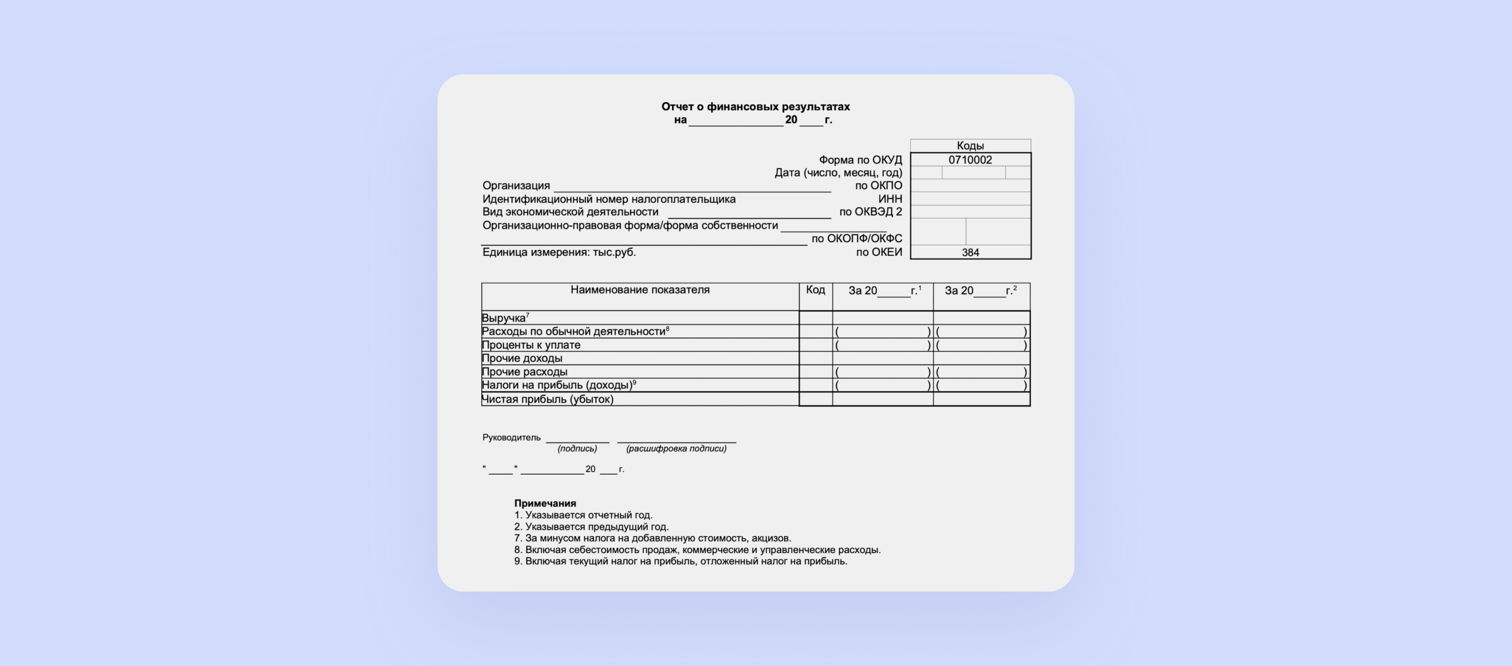 Из чего состоит отчёт о финансовых результатах и как его составить